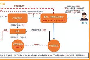 勇士再变阵！保罗和TJD今日首发 搭档库里&克莱&库明加