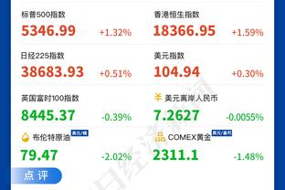 稳定输出！杰伦-布朗20中12砍全队最高31分外加5板6助 末节17分